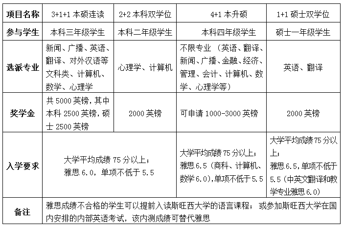 QQ截图20151117164857.png