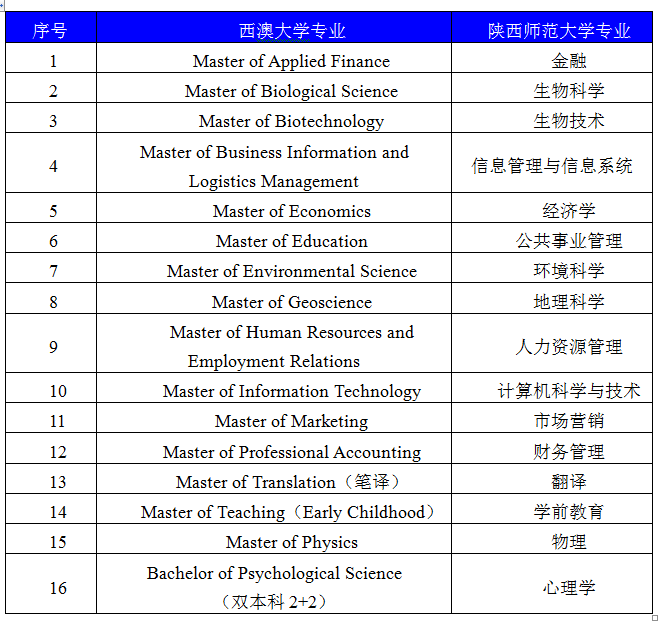 QQ截图20150925114534.png